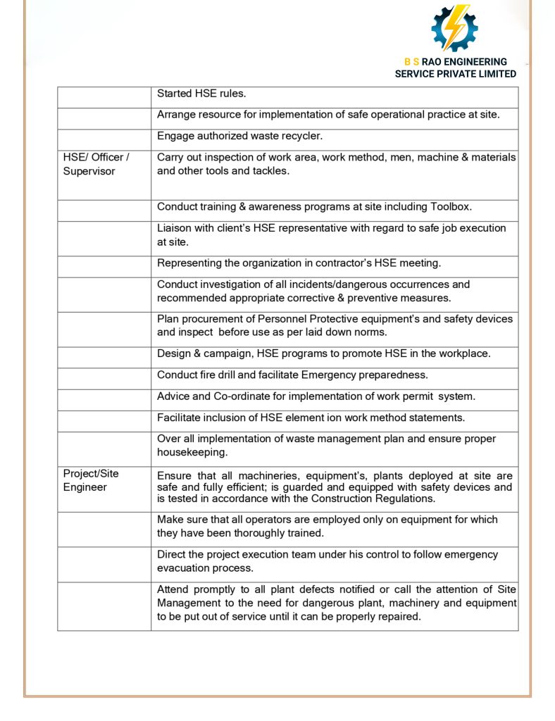 BS Rao Engineering Services Private Limited