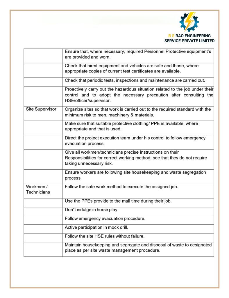 BS Rao Engineering Services Private Limited