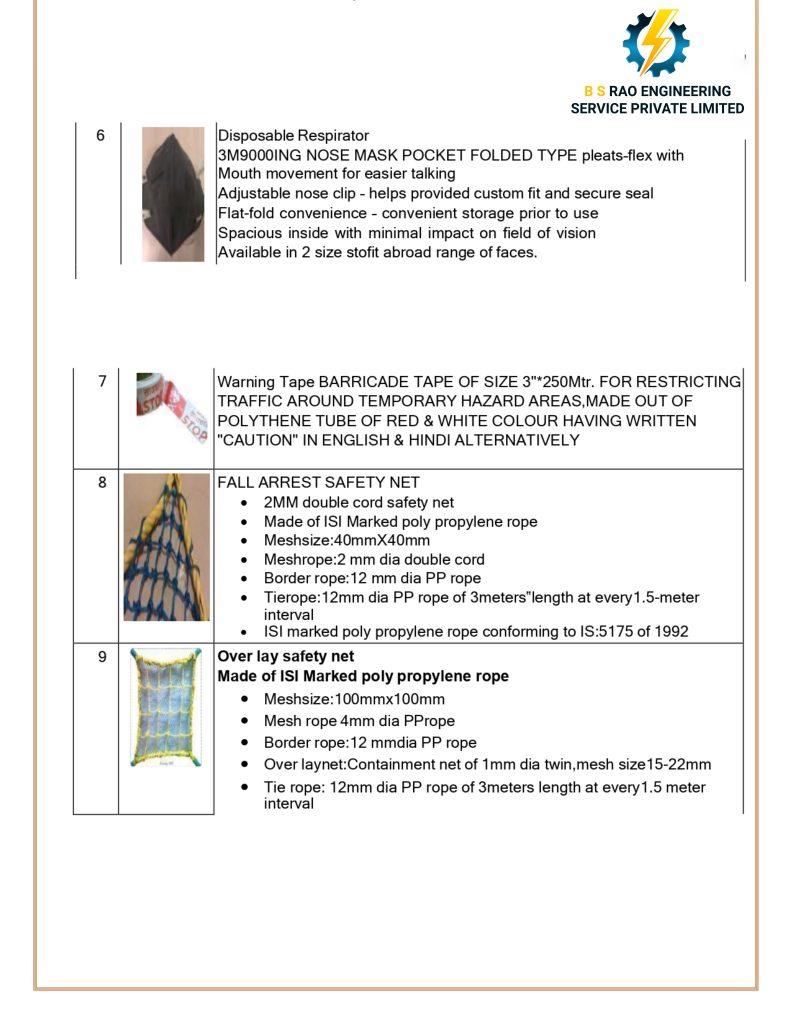 BS Rao Engineering Services Private Limited