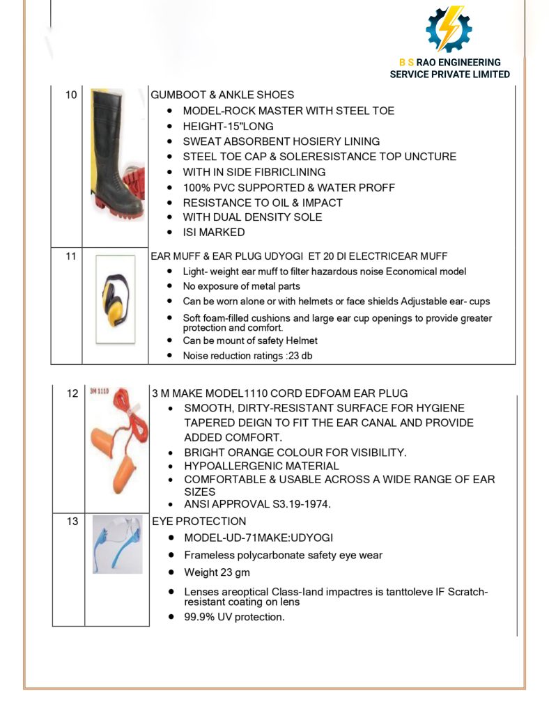 BS Rao Engineering Services Private Limited