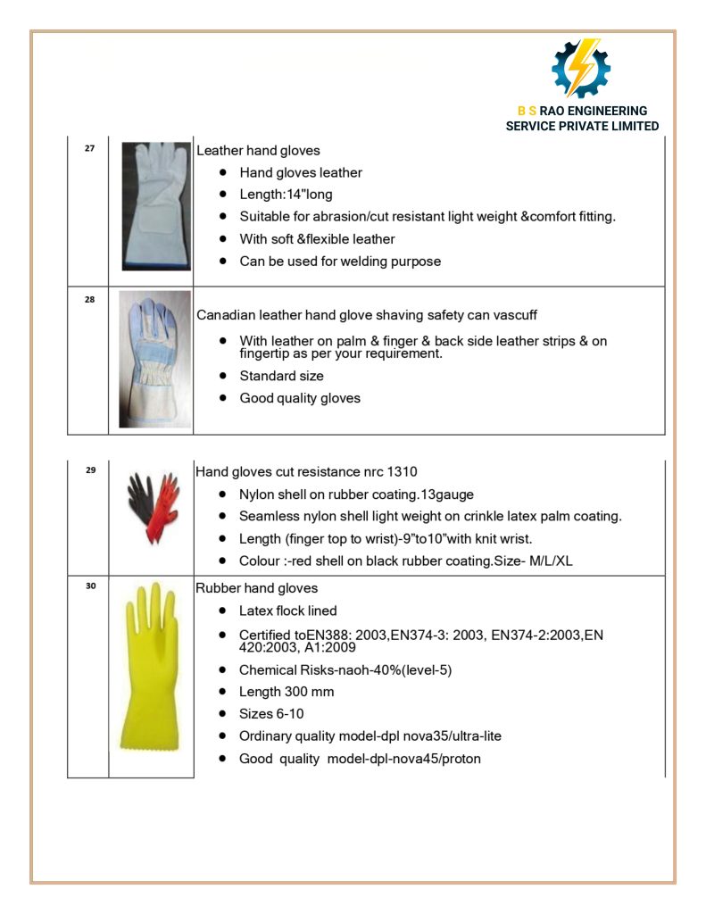 BS Rao Engineering Services Private Limited